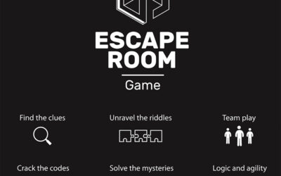 Los países con mayor popularidad en escape rooms